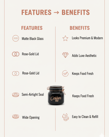 Best Glass Storage Containers with Air tight lids, for modular kitchen.
