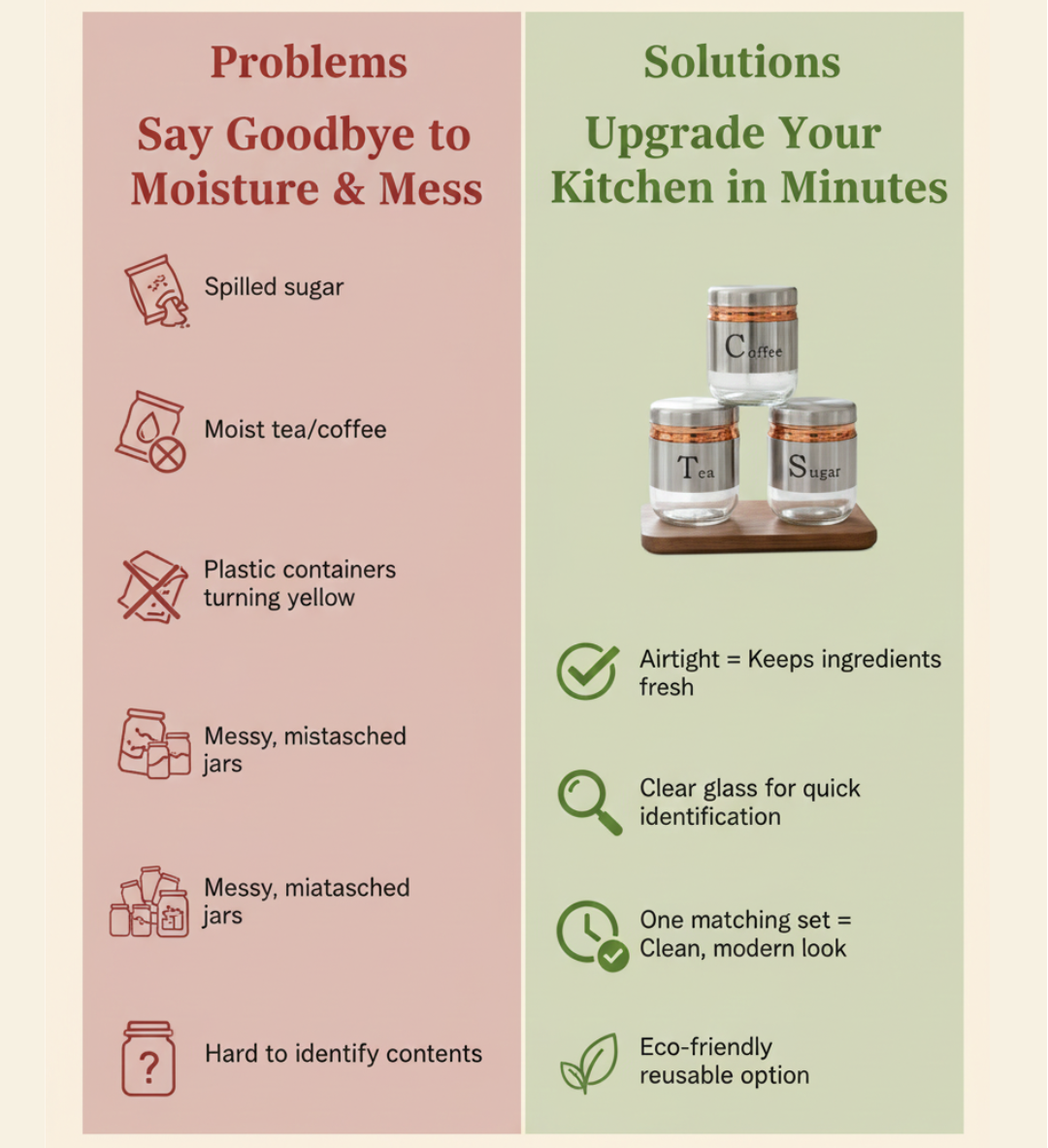 "Stainless Steel Tea Coffee Sugar Glass Jar Set